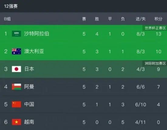 亚洲性天堂